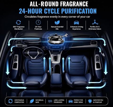 Solar Helicopter Car Perfume Diffuser
