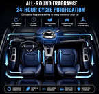 Solar Helicopter Car Perfume Diffuser